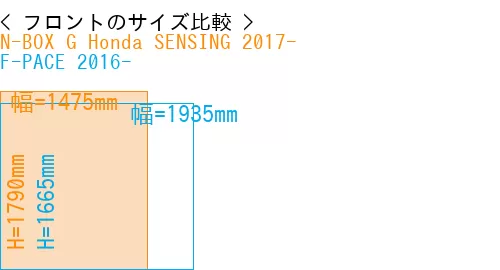 #N-BOX G Honda SENSING 2017- + F-PACE 2016-